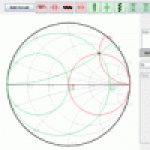 How To Read A Smith Chart