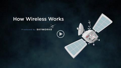 How wireless works screen image